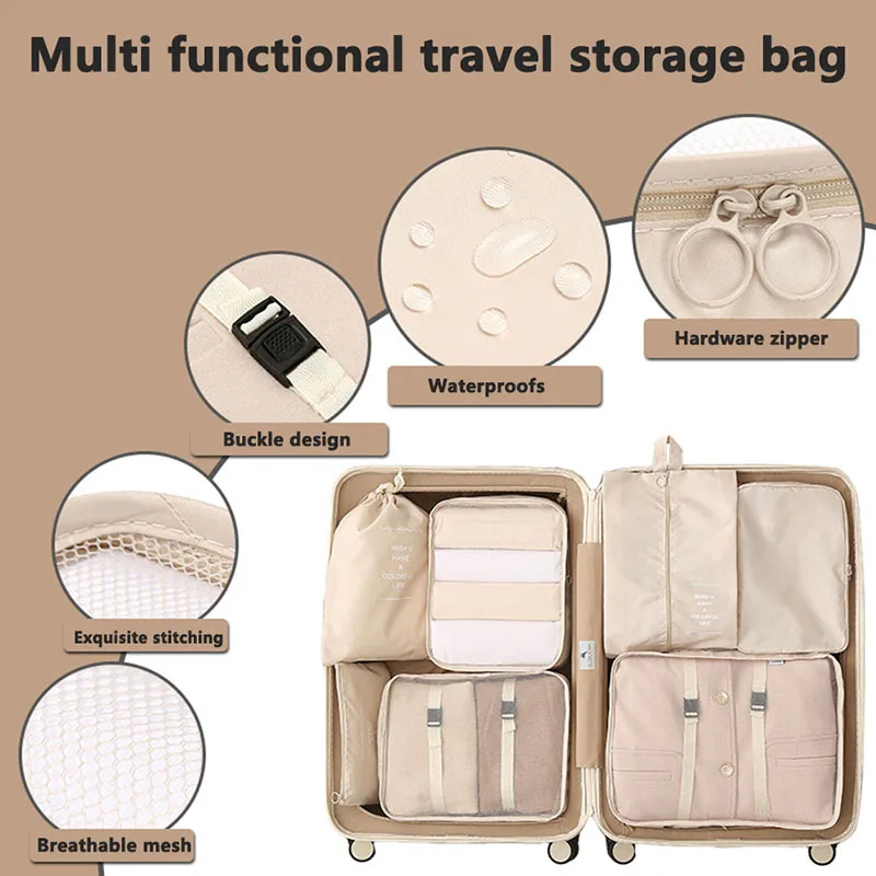 Ensemble de voyage sacs de rangement vêtements articles de toilette numériques chaussures sac de rangement dortoirs d'étudiants vêtements sacs de tri Cubes d'emballage - Miniature 6
